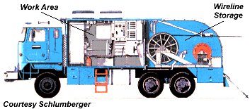 Logging Truck Cutaway