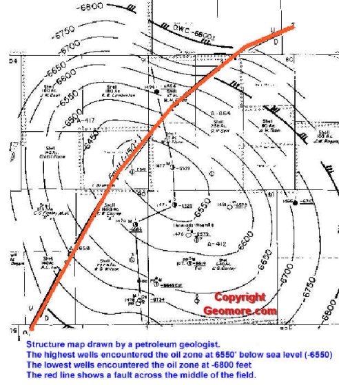 Hand-Drawn Structure Map