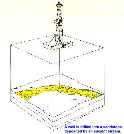 Well Drilled Into Ancient Stream Stratigraphic Trap