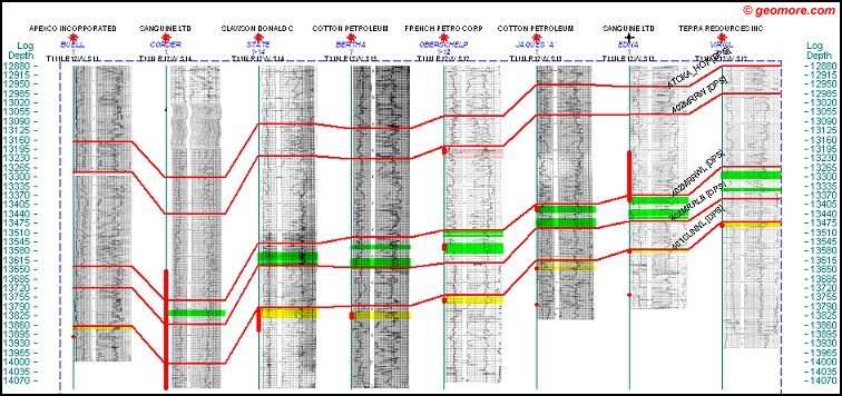 Computer-Drawn Structural Cross-Section