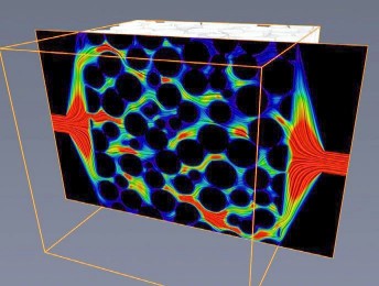 Permeability measures how easily fluid passes through a rock.